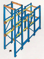 Spacerak Capacity Chart